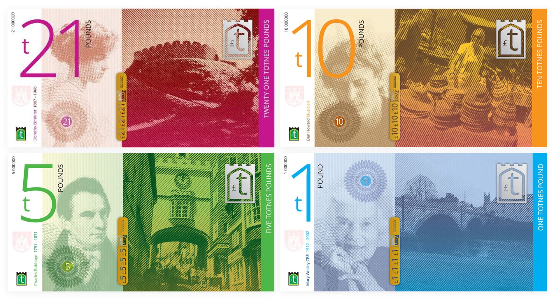 Rob Hopkins Totnes Pound